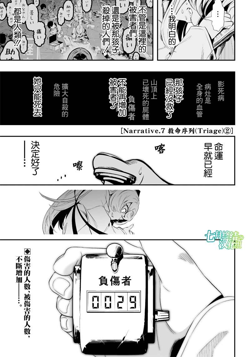 《疫神的病历簿》漫画最新章节第12话免费下拉式在线观看章节第【1】张图片