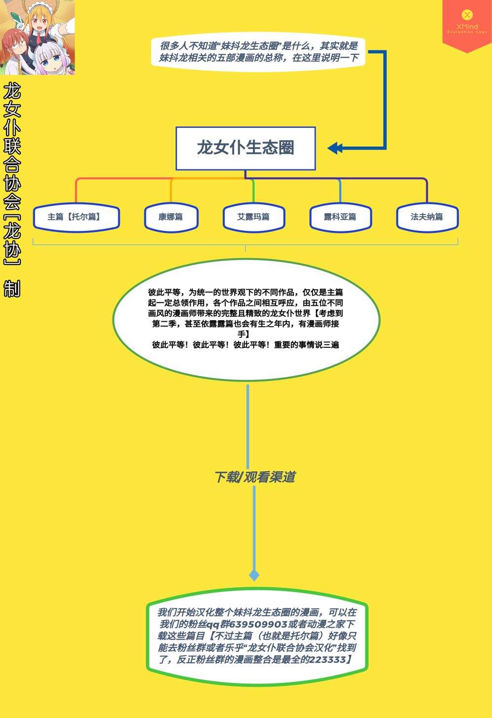 《小林家的龙女仆-宅龙法夫纳》漫画最新章节第2话 法夫纳与打扫免费下拉式在线观看章节第【14】张图片