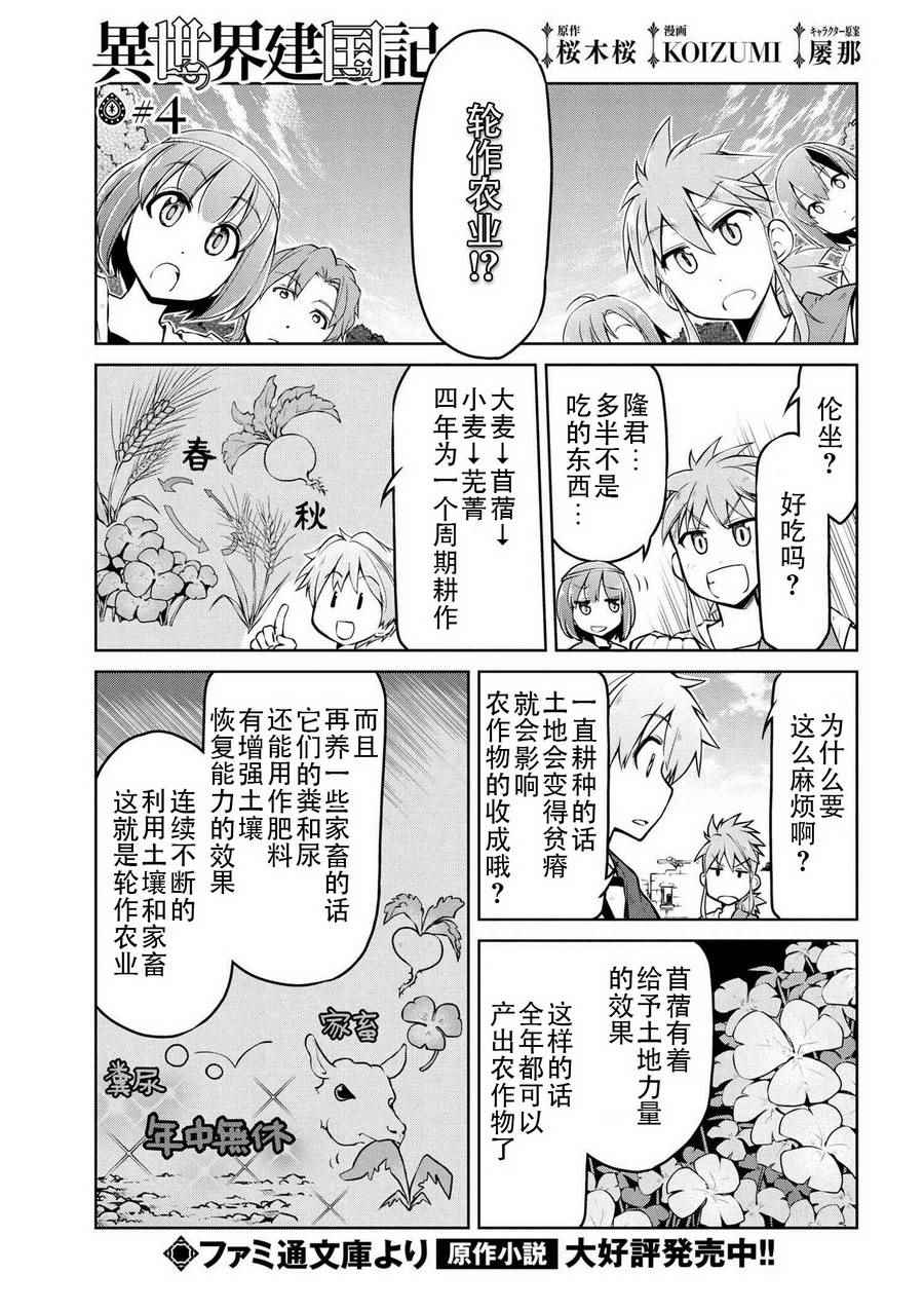 《异世界建国记》漫画最新章节第4话免费下拉式在线观看章节第【1】张图片