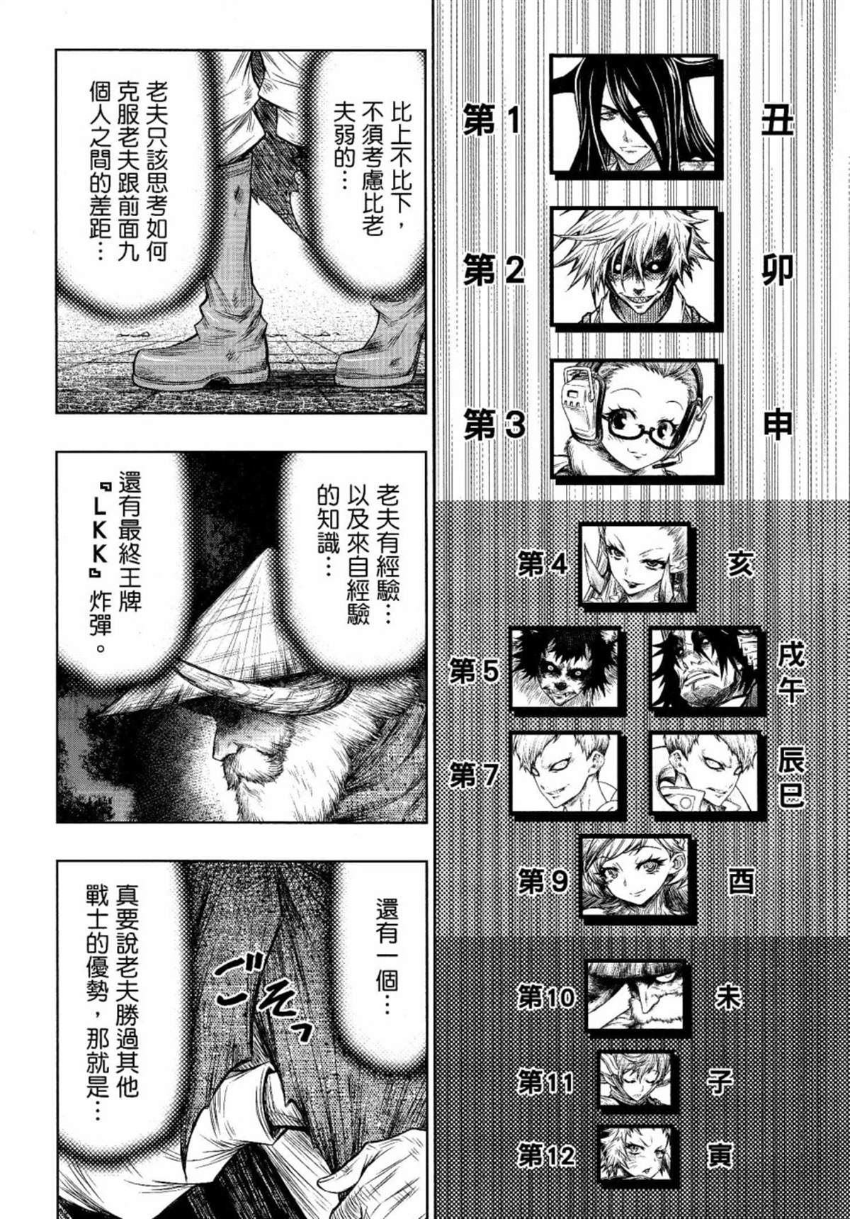 《十二大战》漫画最新章节第11话免费下拉式在线观看章节第【13】张图片