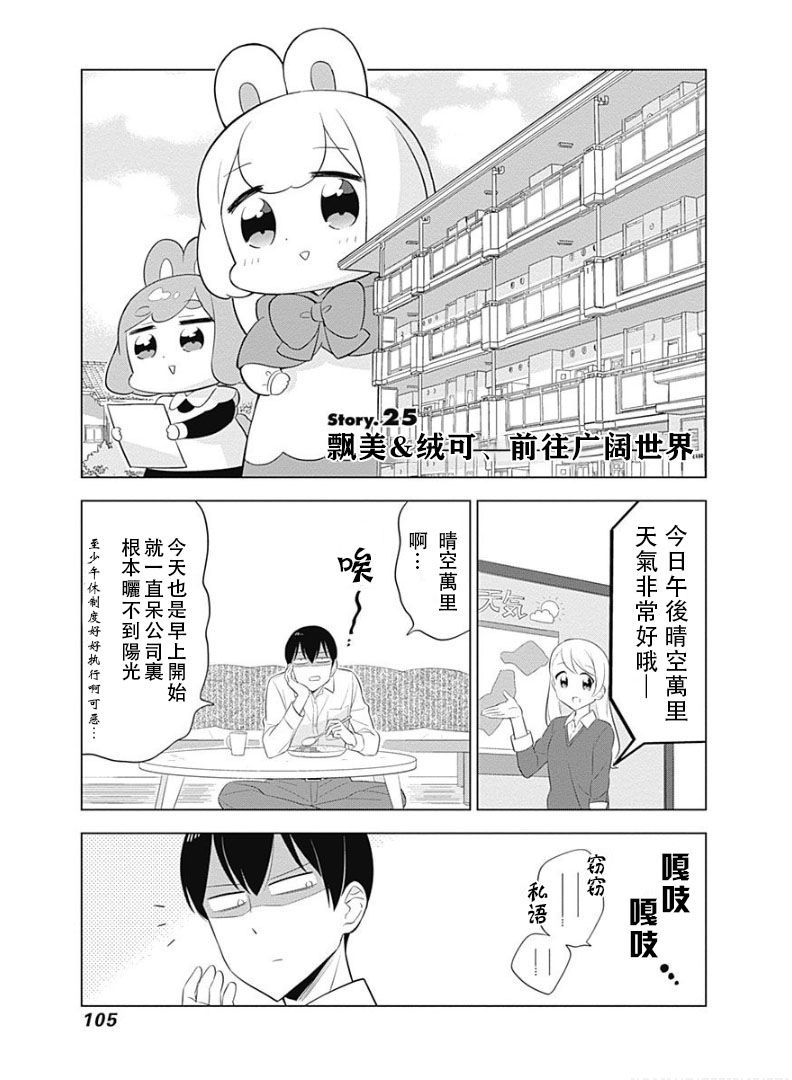 《兔子目社畜科》漫画最新章节第25话免费下拉式在线观看章节第【1】张图片