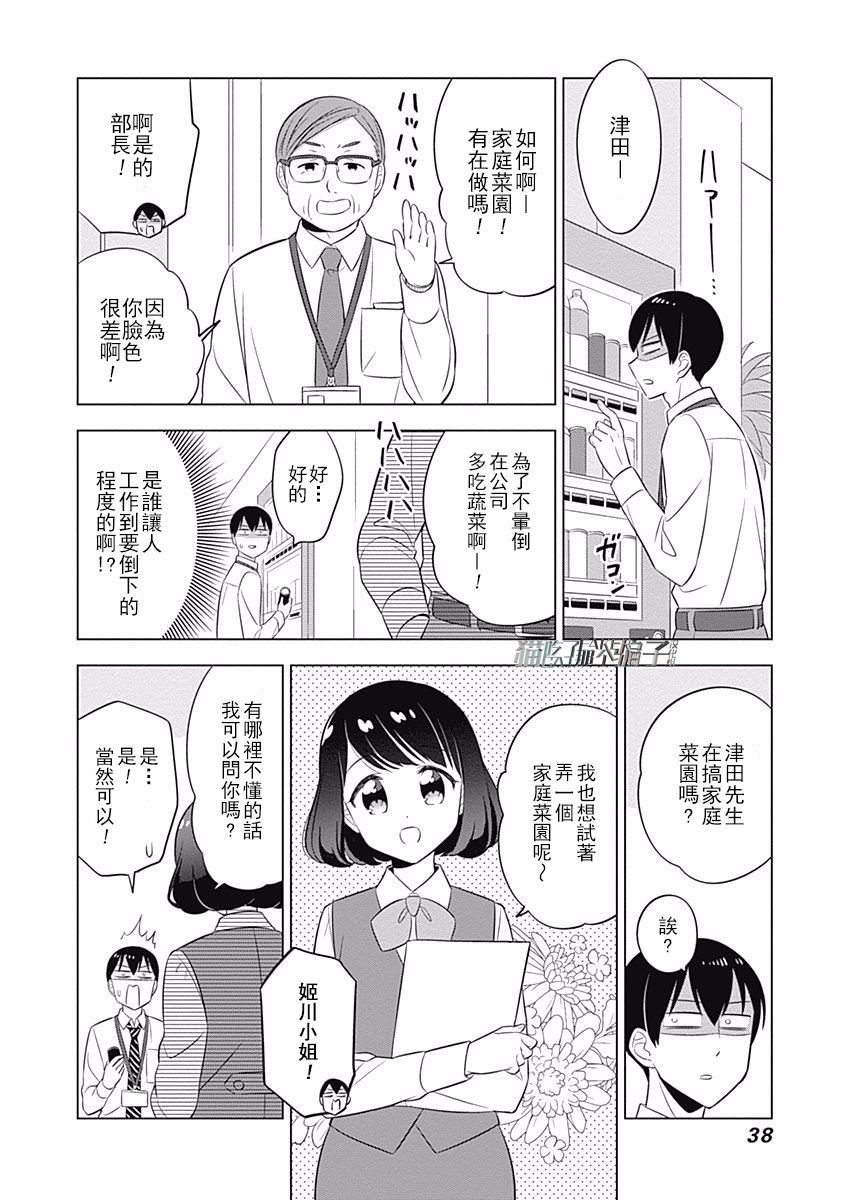 《兔子目社畜科》漫画最新章节第18话免费下拉式在线观看章节第【2】张图片