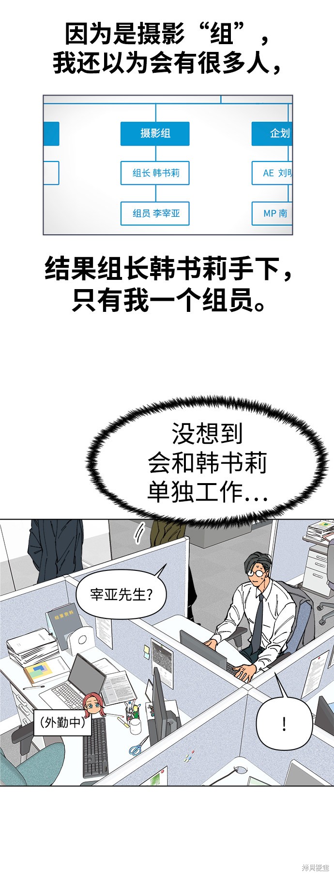 《重新谱写的恋爱史》漫画最新章节第1话免费下拉式在线观看章节第【20】张图片