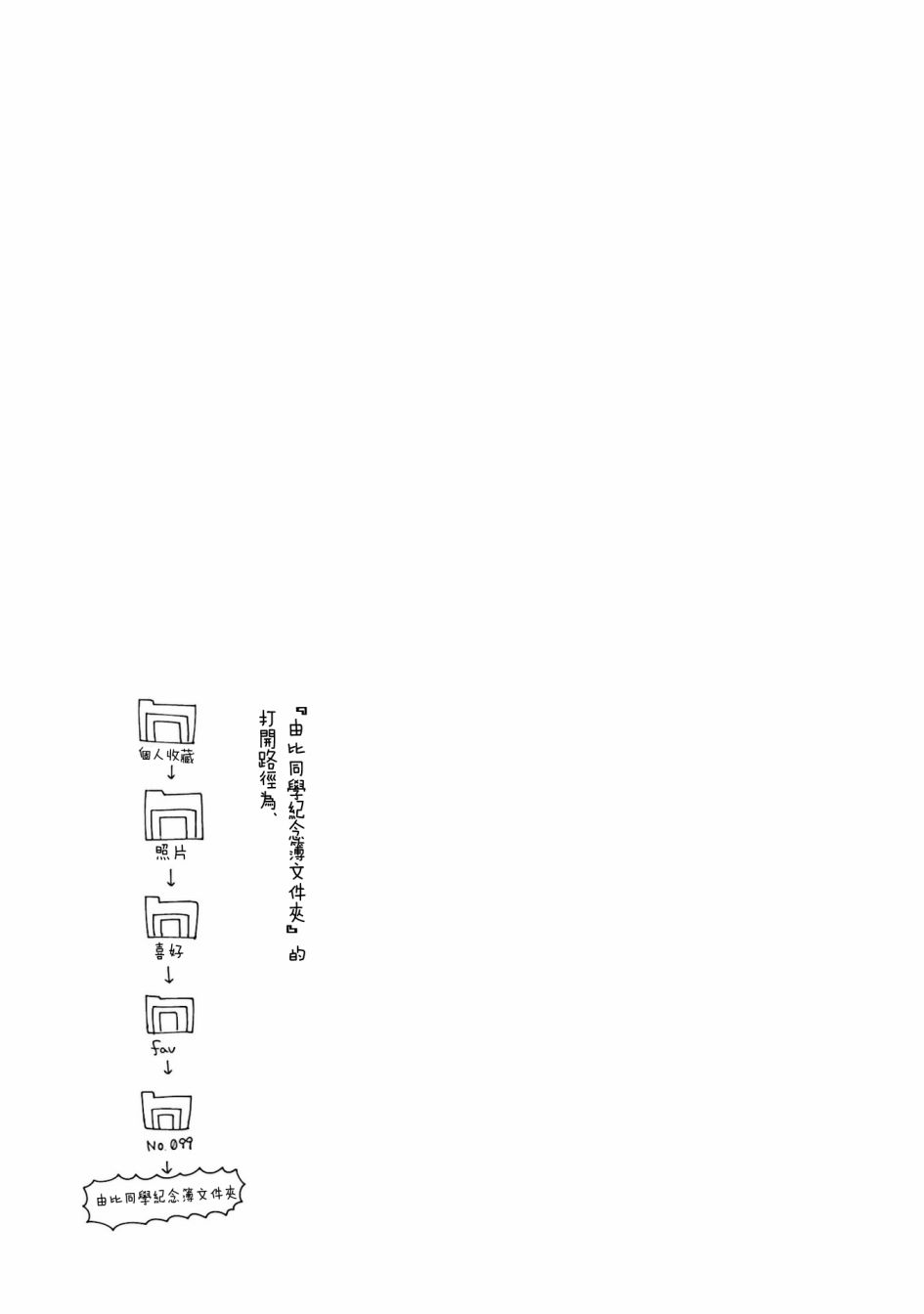 《只有你我死都不会喜欢》漫画最新章节第7话免费下拉式在线观看章节第【1】张图片