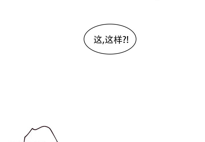 《我的情人(情人节特刊)》漫画最新章节第8话免费下拉式在线观看章节第【2】张图片