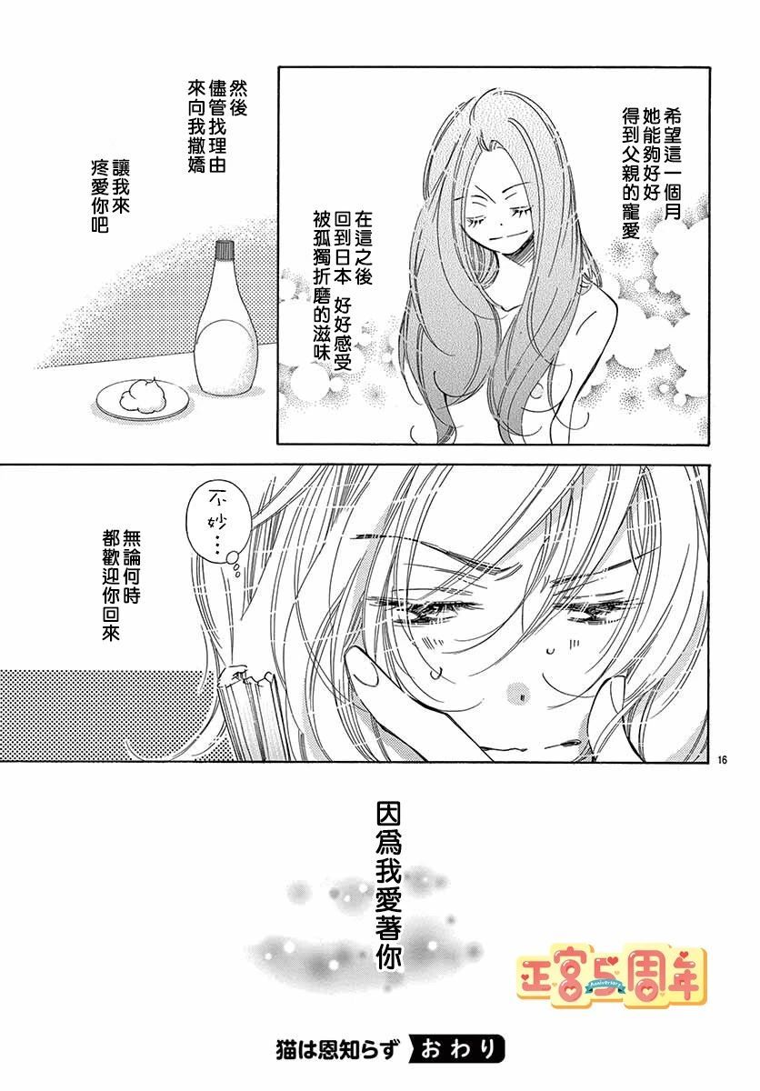 《猫咪不懂报恩》漫画最新章节第1话免费下拉式在线观看章节第【16】张图片