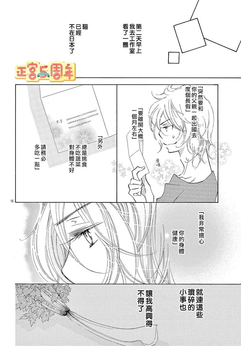 《猫咪不懂报恩》漫画最新章节第1话免费下拉式在线观看章节第【15】张图片