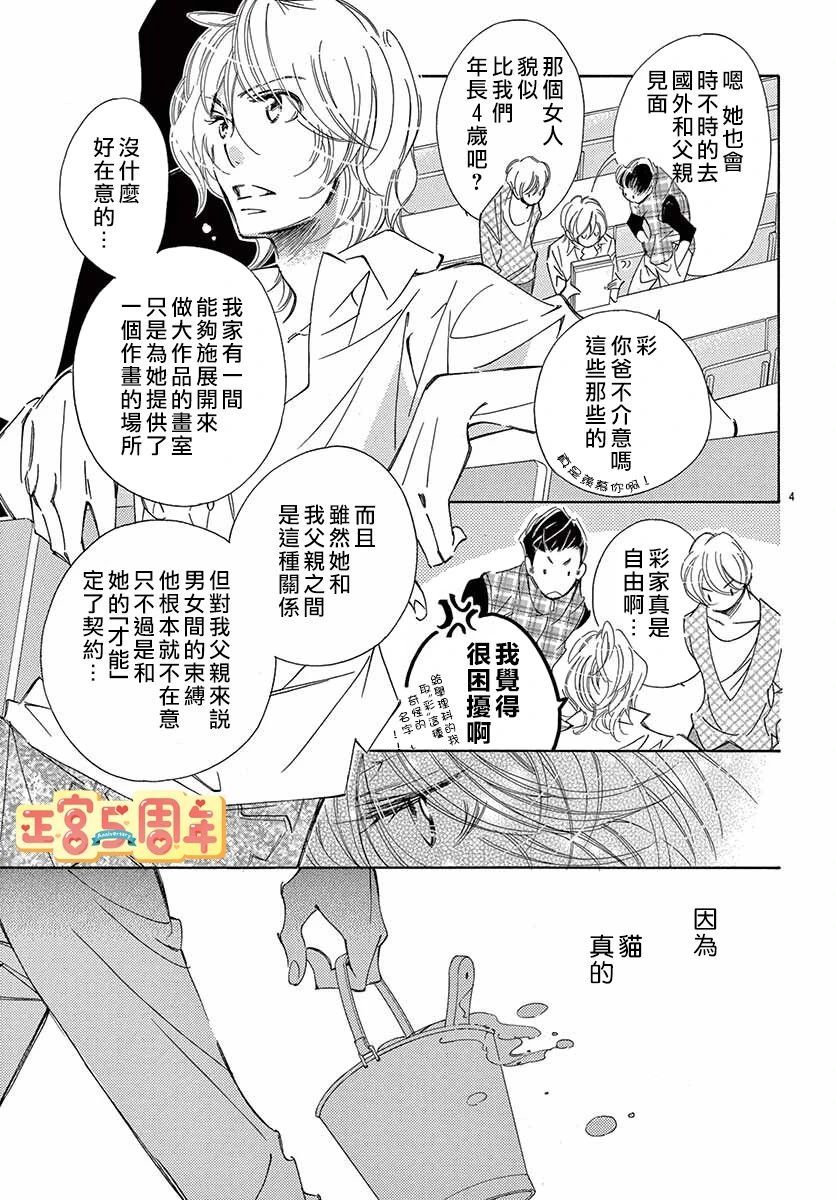 《猫咪不懂报恩》漫画最新章节第1话免费下拉式在线观看章节第【4】张图片