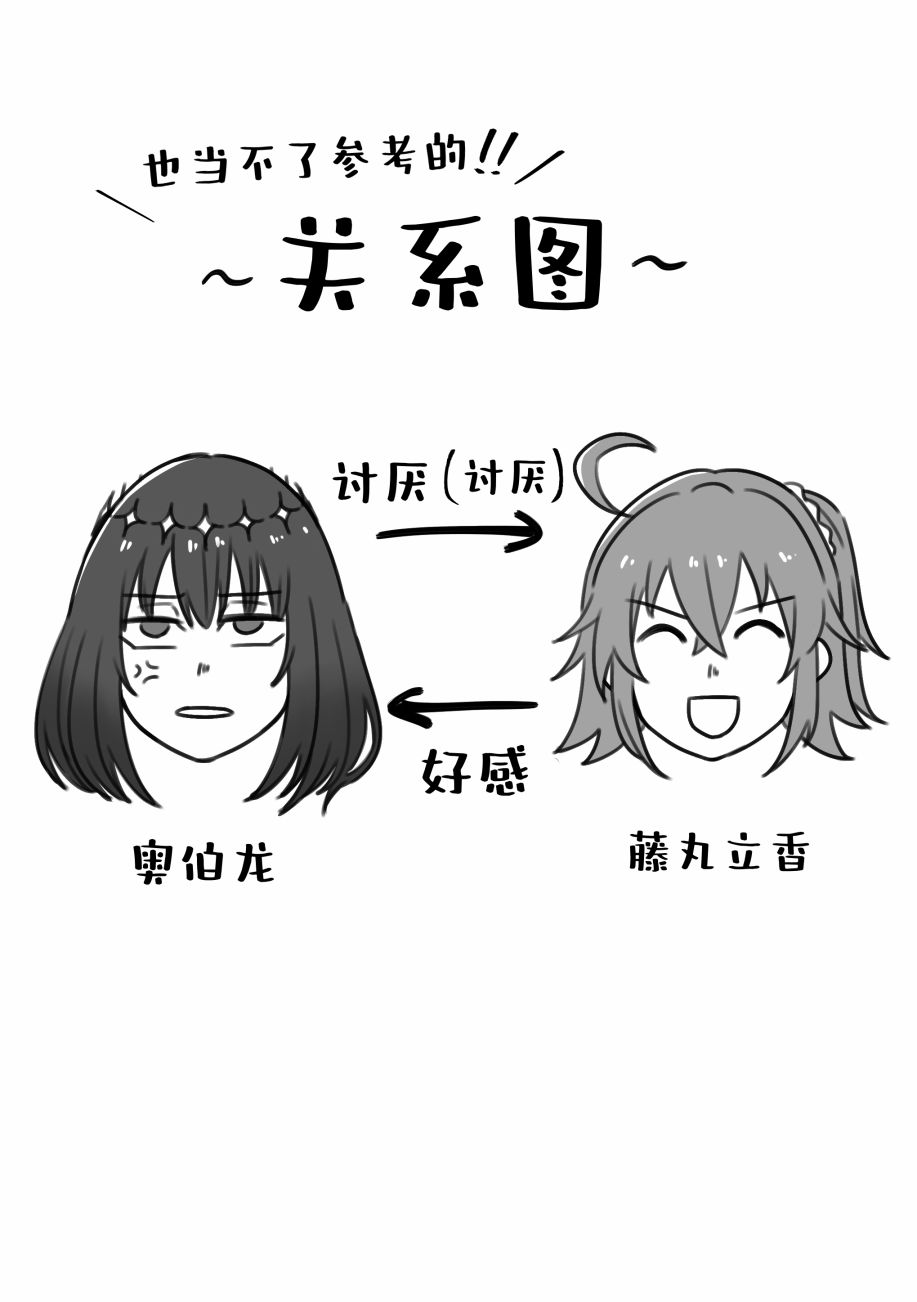 《FGO奥伯龙x咕哒子短漫合集》漫画最新章节第21话免费下拉式在线观看章节第【4】张图片