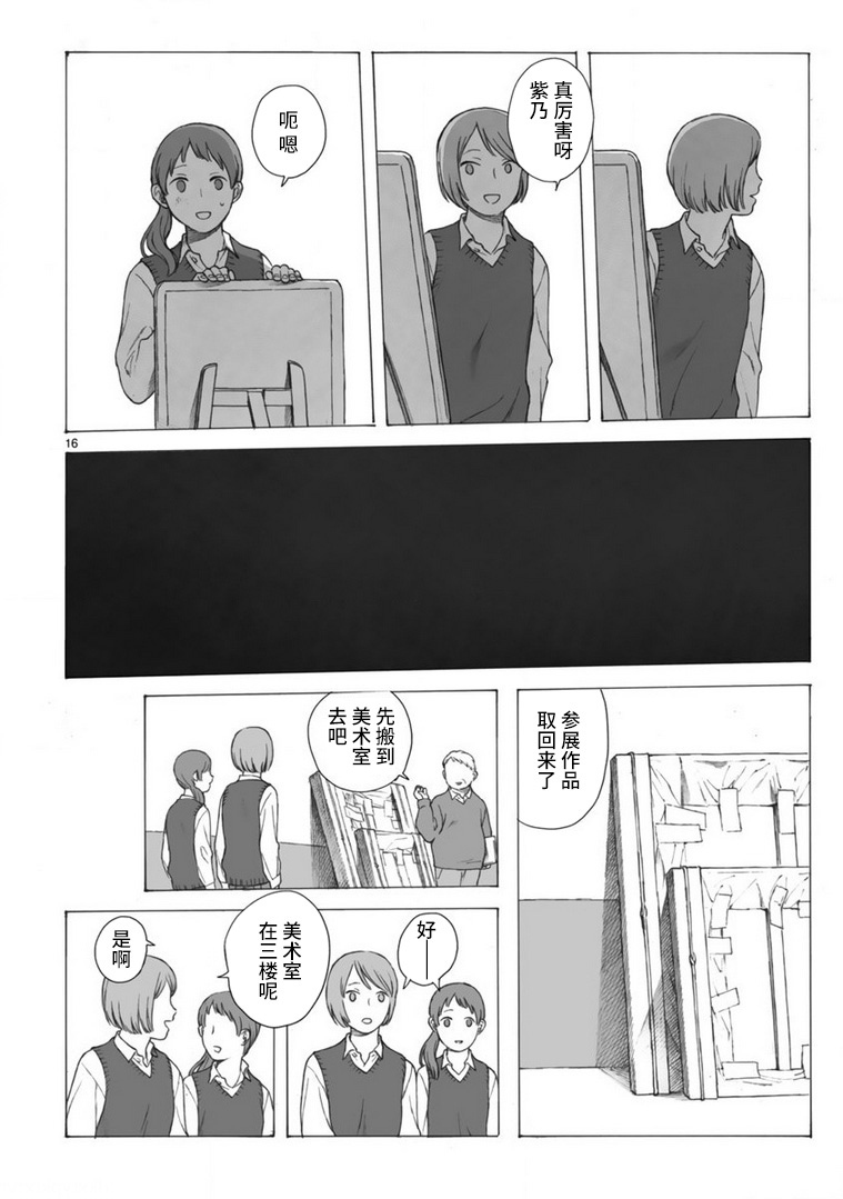 《美术部的两人》漫画最新章节第1话 短篇免费下拉式在线观看章节第【18】张图片