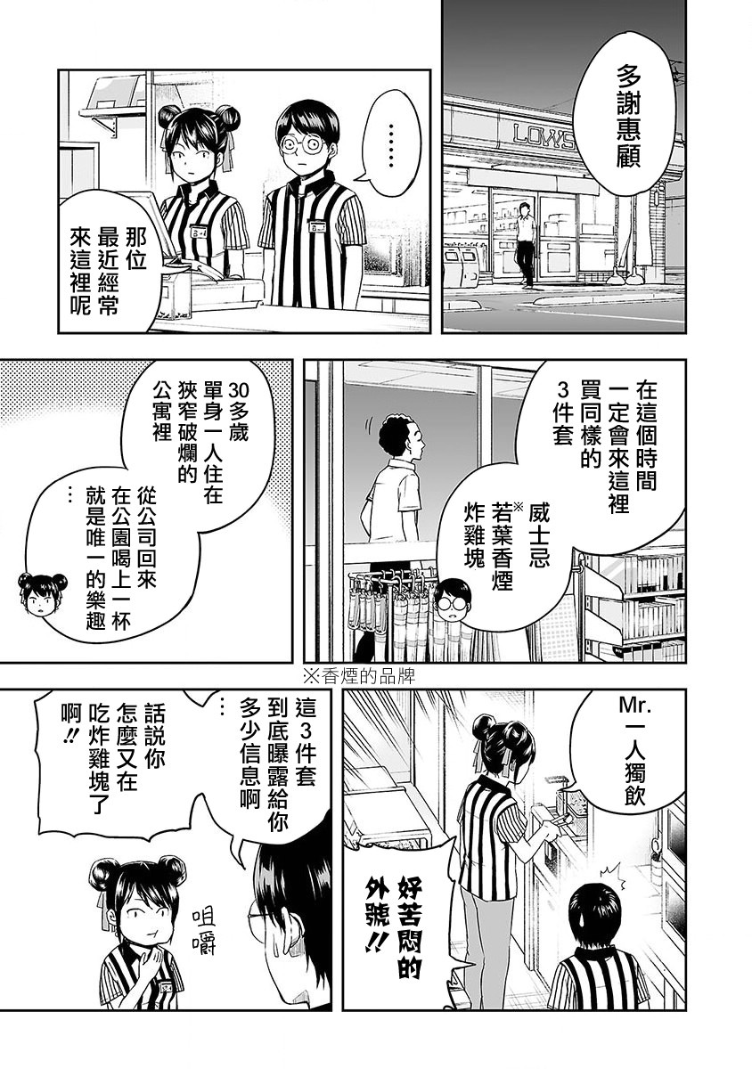 《TSUYOSHI 那个战无不胜的男人》漫画最新章节第1话 追求最强免费下拉式在线观看章节第【28】张图片