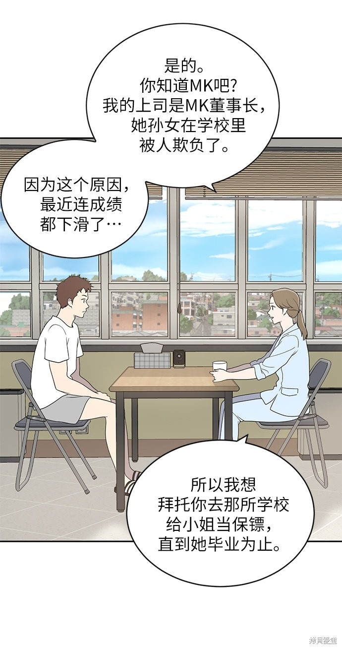 《保护刁蛮大小姐》漫画最新章节第1话免费下拉式在线观看章节第【33】张图片