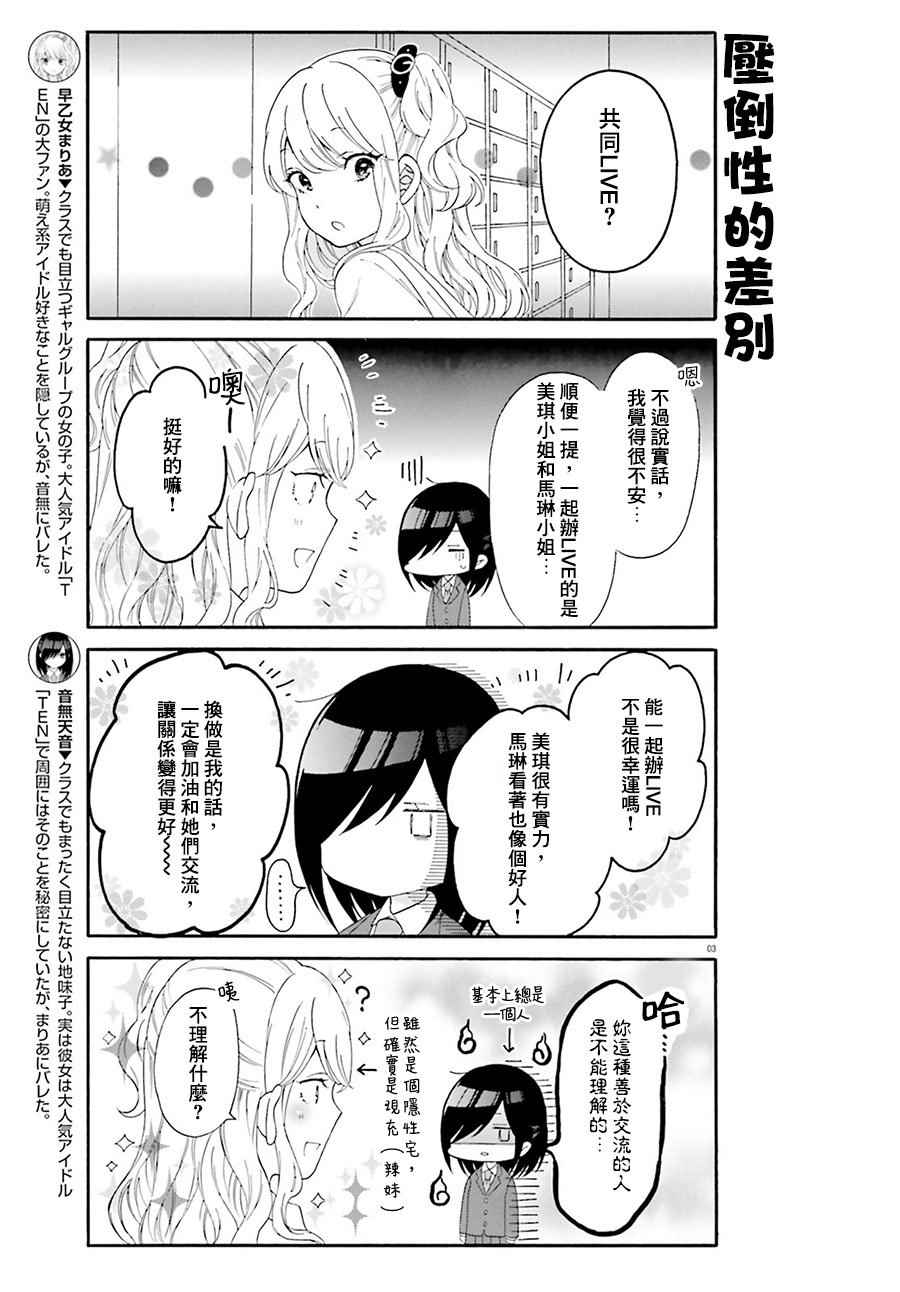 《辣妹和阿宅无法互相理解》漫画最新章节第21话免费下拉式在线观看章节第【5】张图片