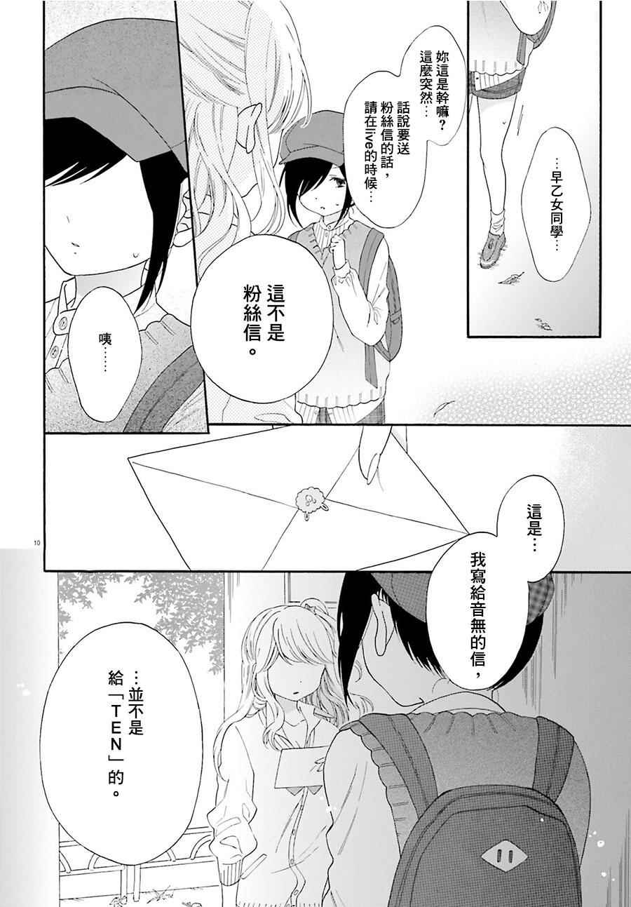 《辣妹和阿宅无法互相理解》漫画最新章节第20话免费下拉式在线观看章节第【10】张图片