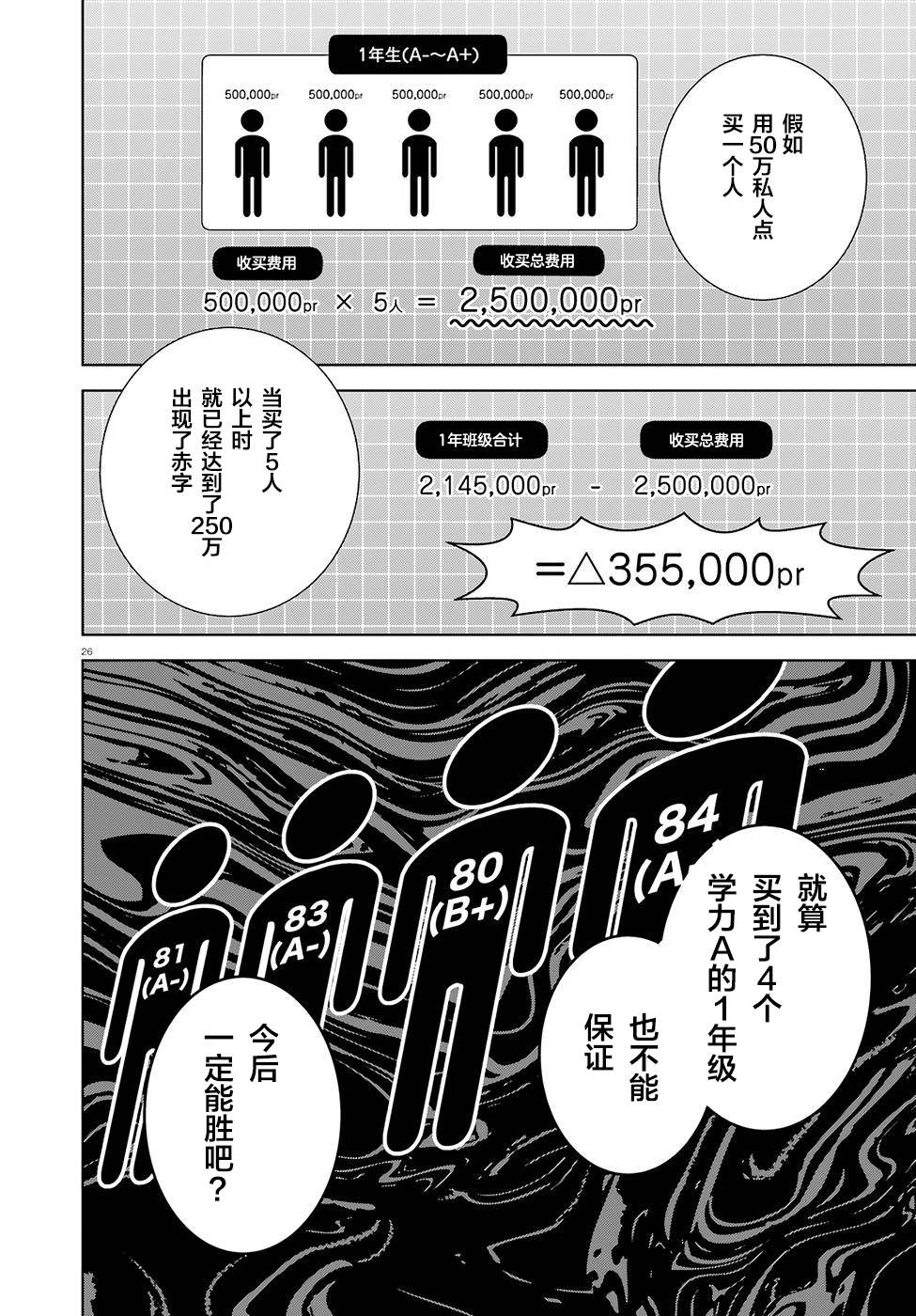 《欢迎来到实力至上主义的教室 2年级篇》漫画最新章节第4话免费下拉式在线观看章节第【26】张图片