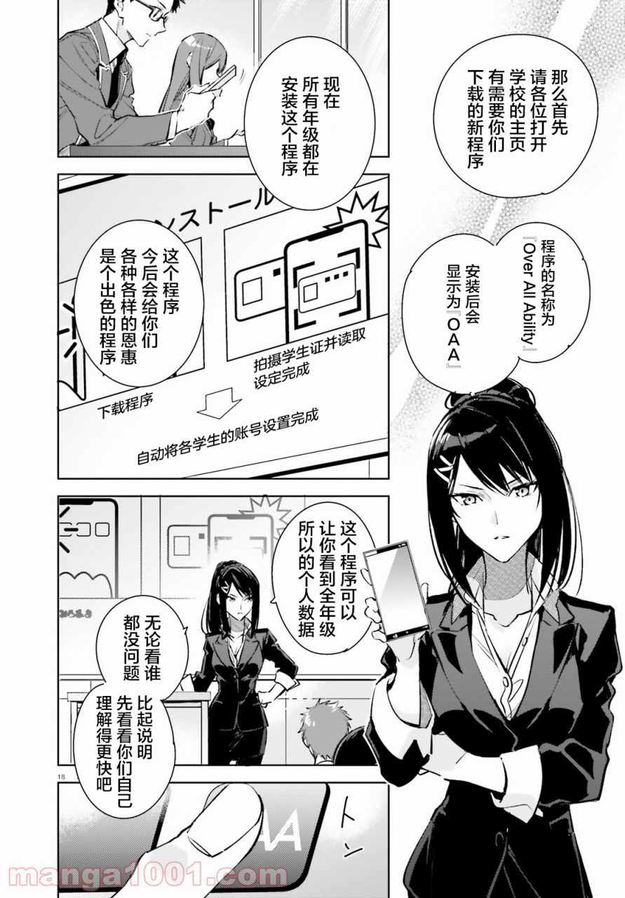 《欢迎来到实力至上主义的教室 2年级篇》漫画最新章节第1话免费下拉式在线观看章节第【17】张图片