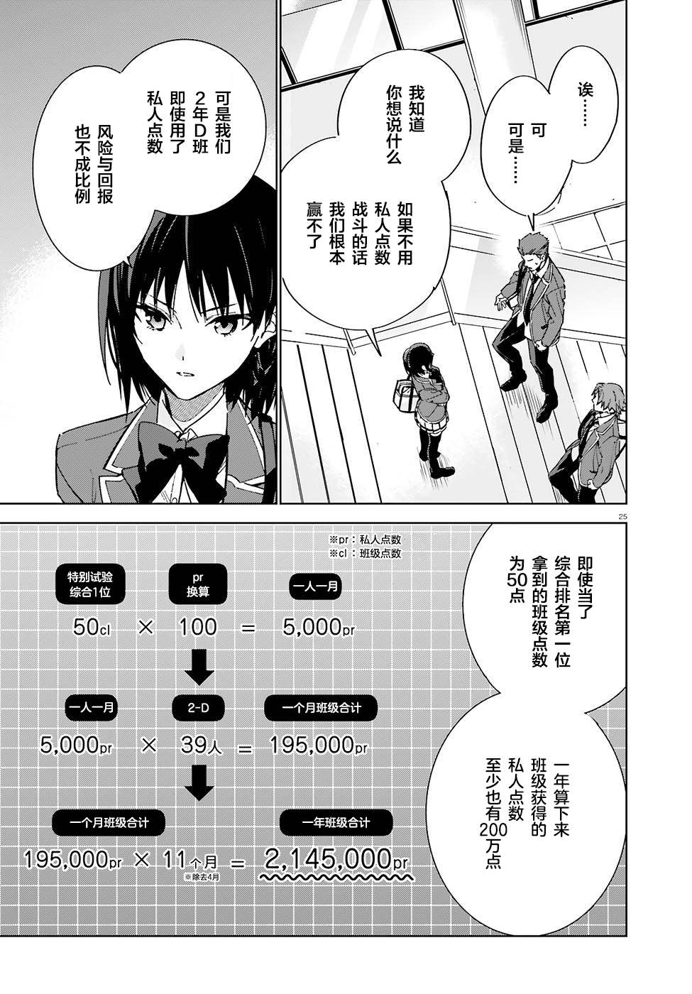 《欢迎来到实力至上主义的教室 2年级篇》漫画最新章节第4话免费下拉式在线观看章节第【25】张图片