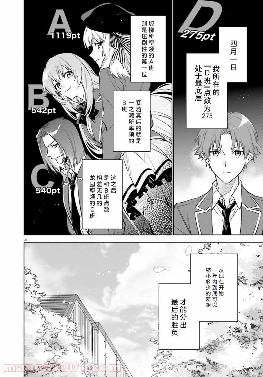 《欢迎来到实力至上主义的教室 2年级篇》漫画最新章节第1话免费下拉式在线观看章节第【7】张图片