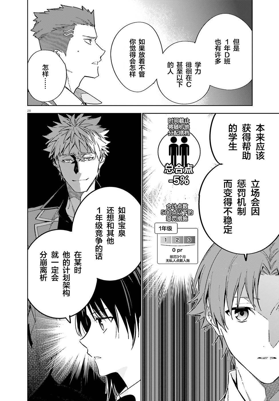 《欢迎来到实力至上主义的教室 2年级篇》漫画最新章节第4话免费下拉式在线观看章节第【28】张图片