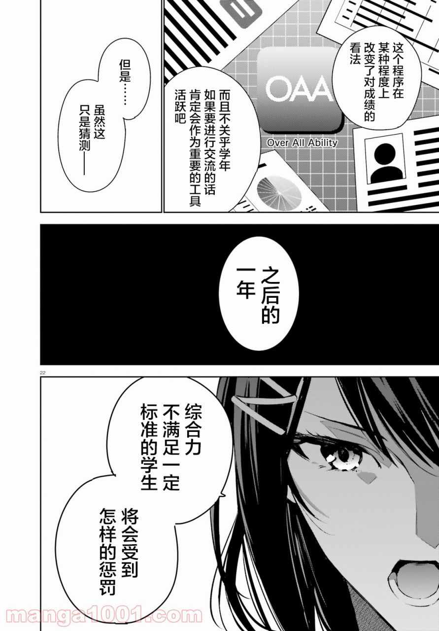 《欢迎来到实力至上主义的教室 2年级篇》漫画最新章节第1话免费下拉式在线观看章节第【21】张图片