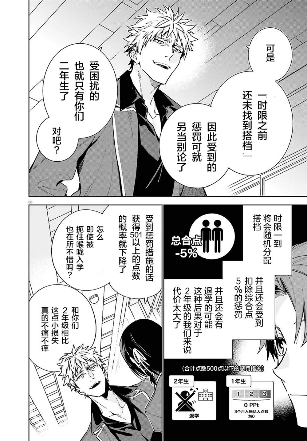 《欢迎来到实力至上主义的教室 2年级篇》漫画最新章节第3话免费下拉式在线观看章节第【8】张图片