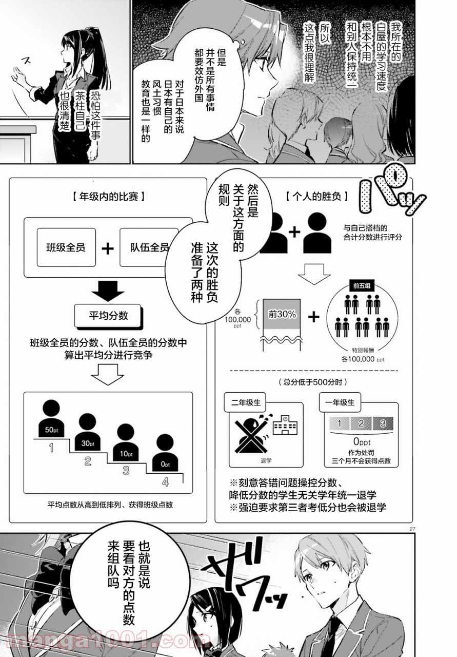 《欢迎来到实力至上主义的教室 2年级篇》漫画最新章节第1话免费下拉式在线观看章节第【26】张图片