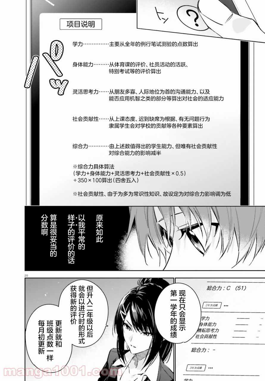 《欢迎来到实力至上主义的教室 2年级篇》漫画最新章节第1话免费下拉式在线观看章节第【19】张图片