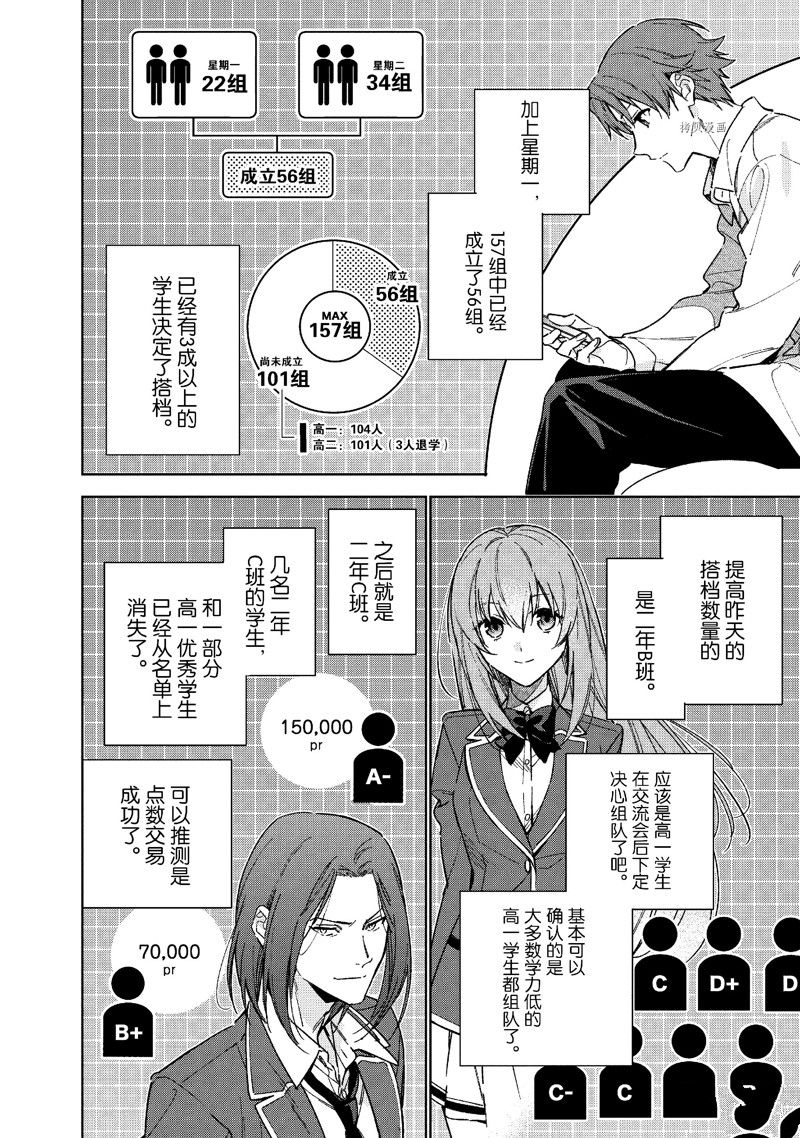 《欢迎来到实力至上主义的教室 2年级篇》漫画最新章节第5话免费下拉式在线观看章节第【28】张图片