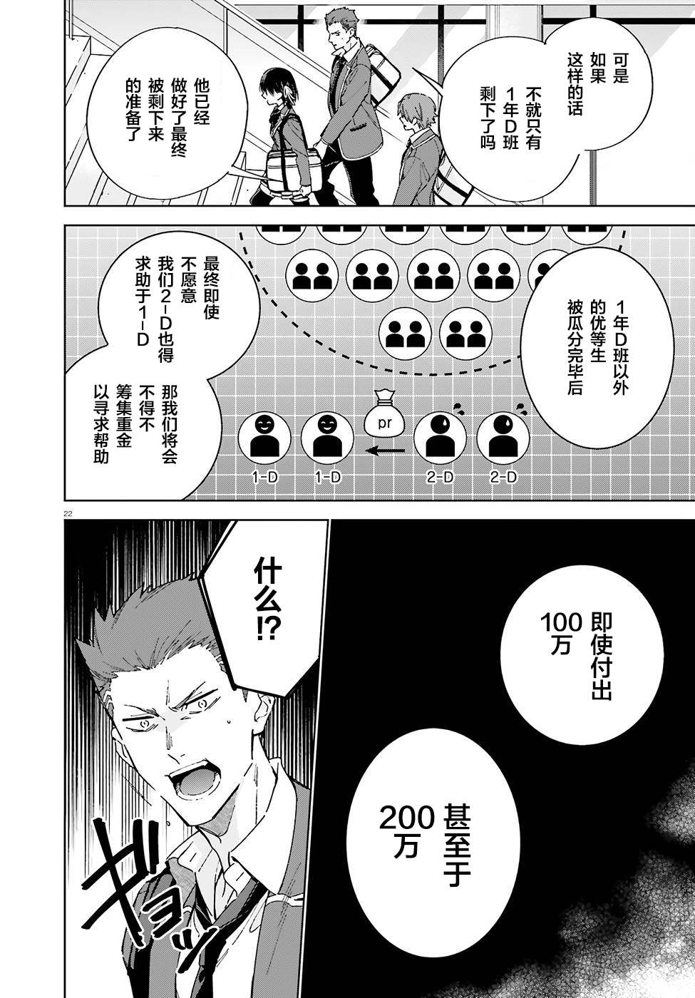 《欢迎来到实力至上主义的教室 2年级篇》漫画最新章节第4话免费下拉式在线观看章节第【22】张图片