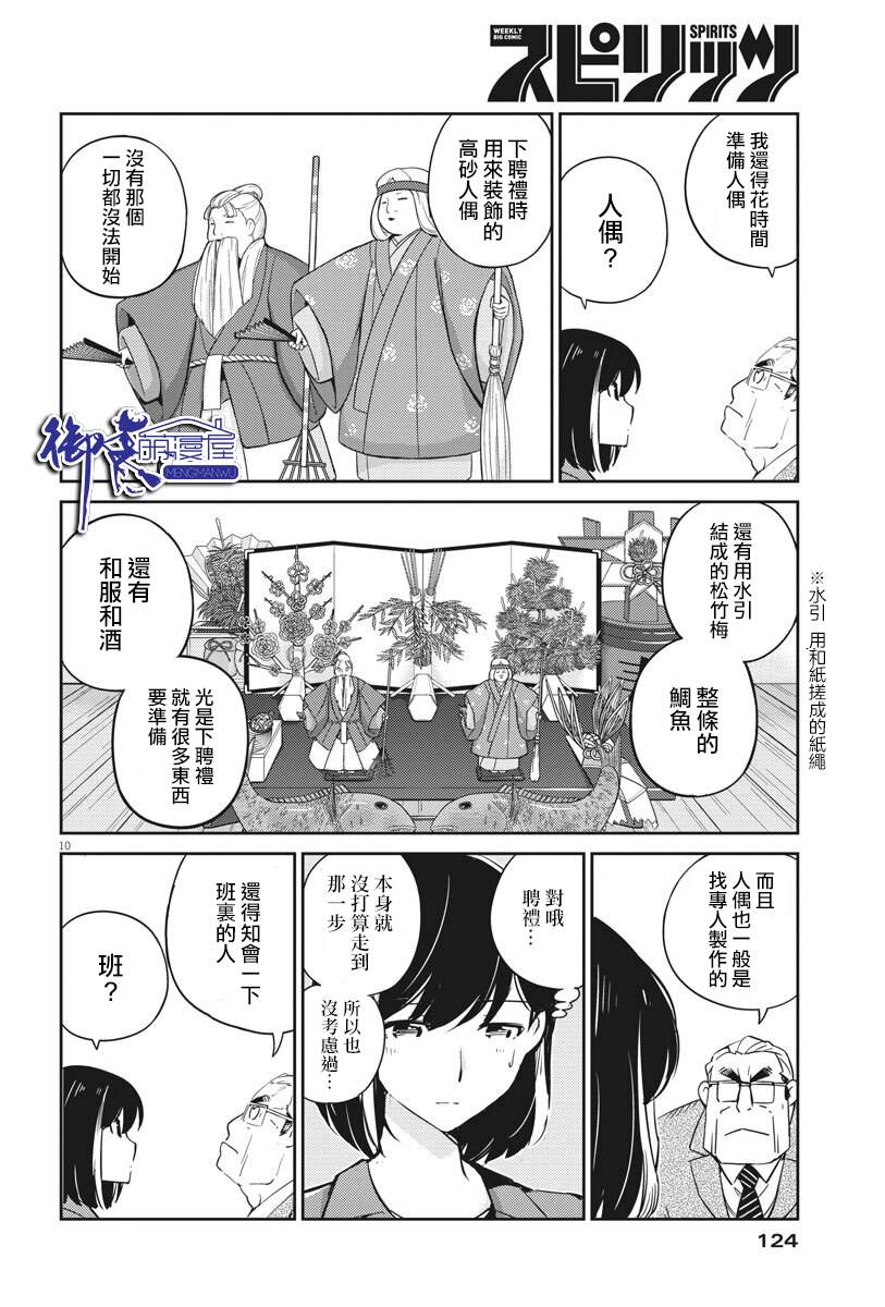 《真的要结婚吗？》漫画最新章节第10话免费下拉式在线观看章节第【10】张图片