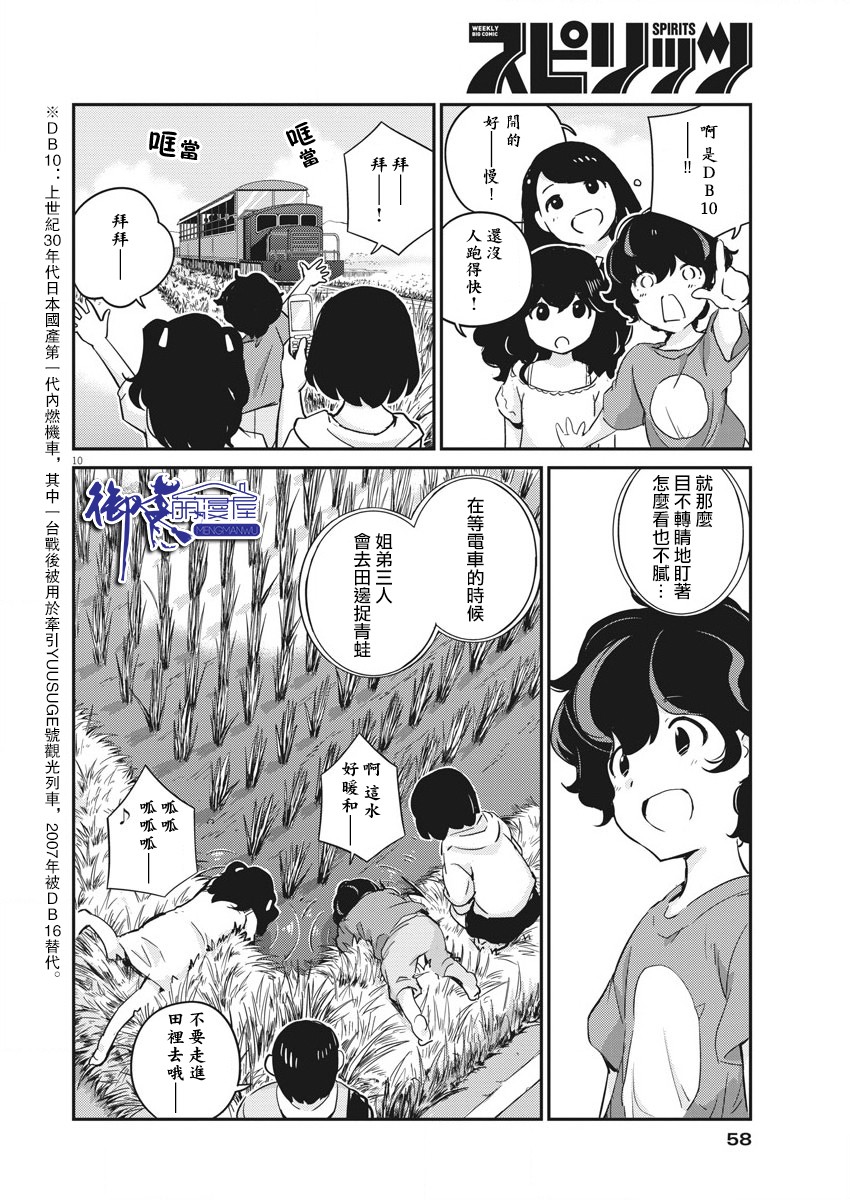 《真的要结婚吗？》漫画最新章节第11话免费下拉式在线观看章节第【10】张图片