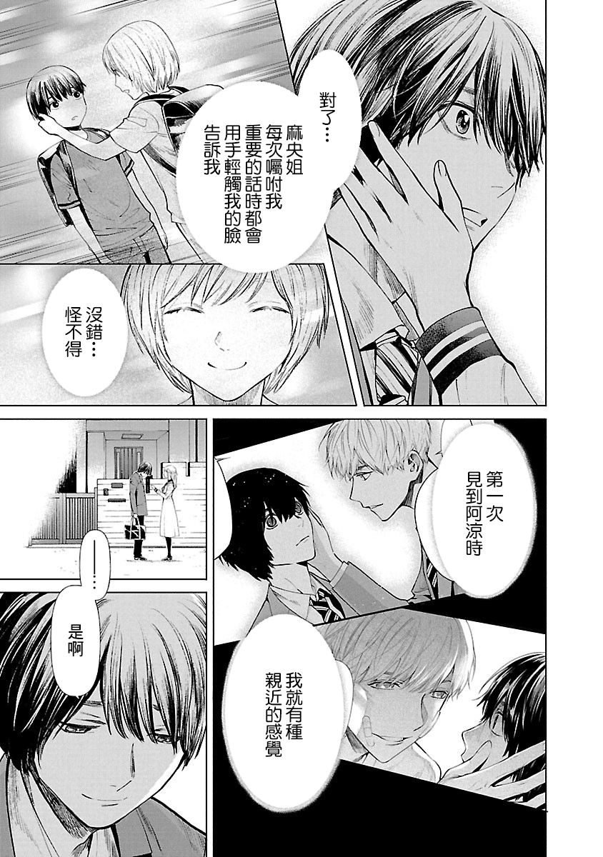 《杀君所愿》漫画最新章节第6话 审讯免费下拉式在线观看章节第【19】张图片