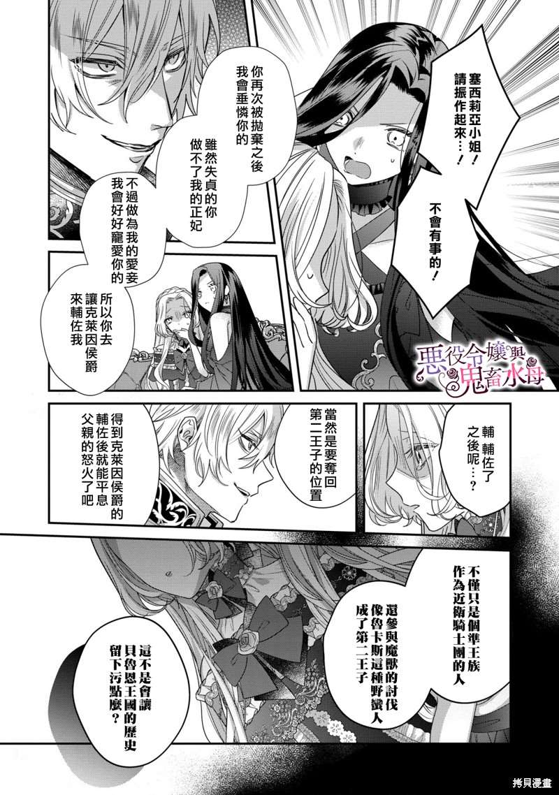 《恶役千金与鬼畜骑士》漫画最新章节第10话免费下拉式在线观看章节第【25】张图片