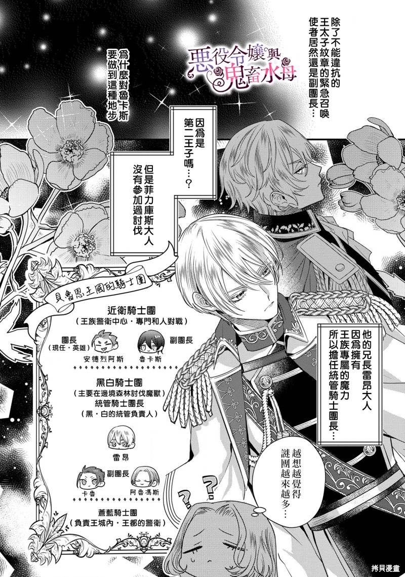 《恶役千金与鬼畜骑士》漫画最新章节第8话免费下拉式在线观看章节第【21】张图片