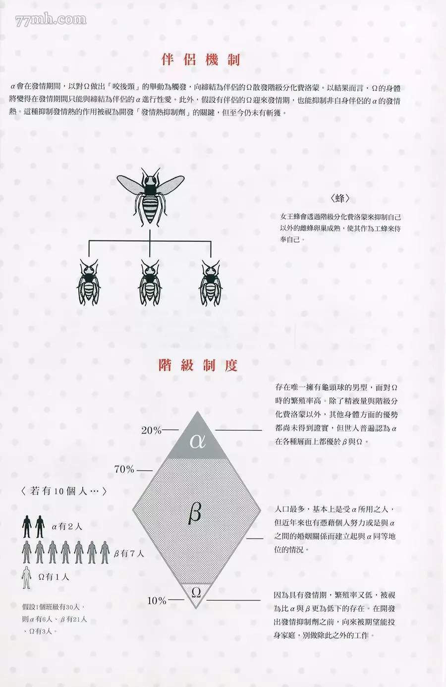 《才不会嫁给你!》漫画最新章节第1卷免费下拉式在线观看章节第【5】张图片