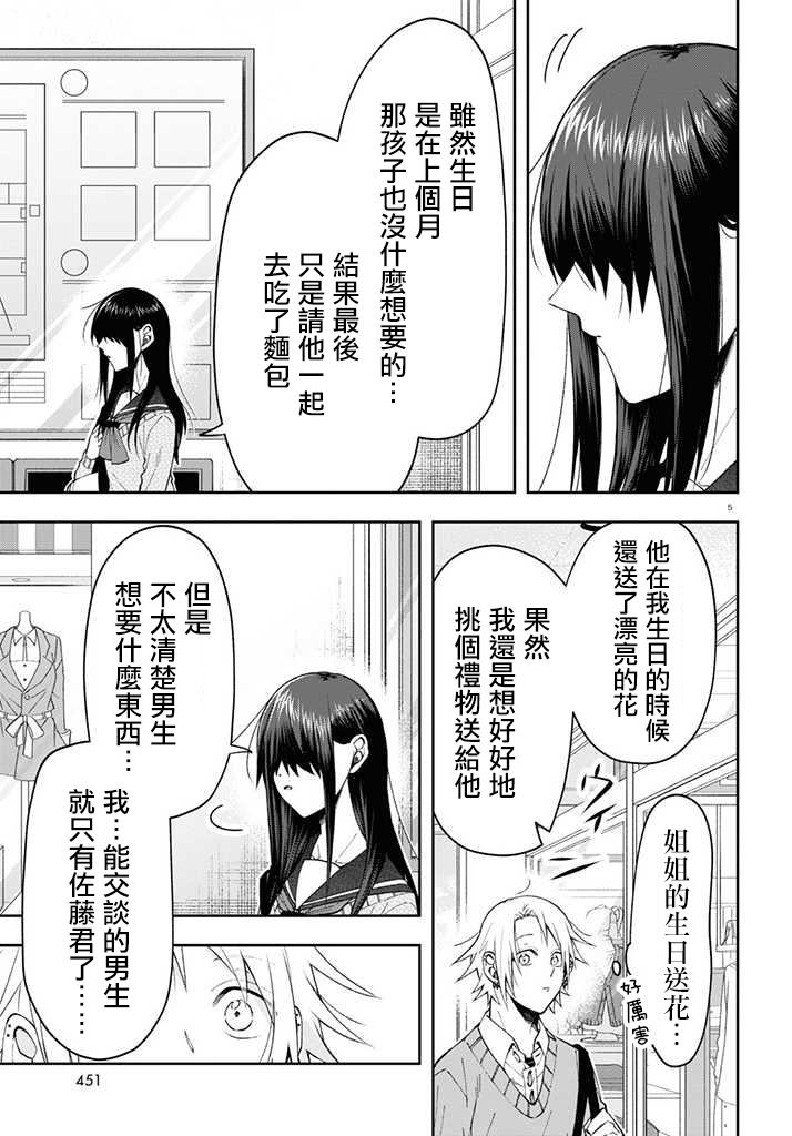 《想知道你的素颜》漫画最新章节连载06免费下拉式在线观看章节第【5】张图片