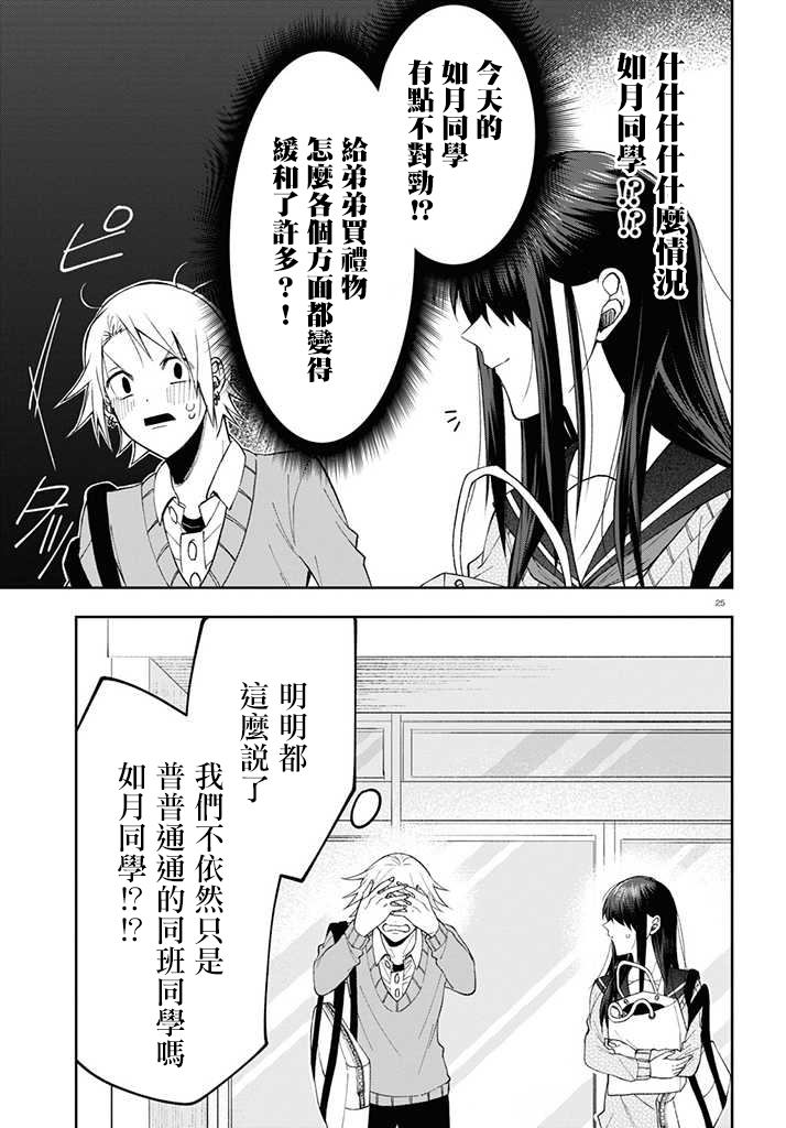 《想知道你的素颜》漫画最新章节连载06免费下拉式在线观看章节第【25】张图片