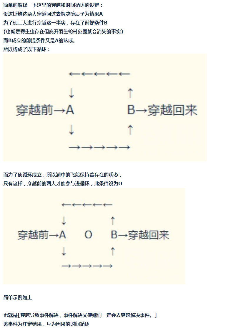 《达斯·维达好像在霍格沃兹武术学校教魔法的样子》漫画最新章节第38话 校庆周免费下拉式在线观看章节第【3】张图片