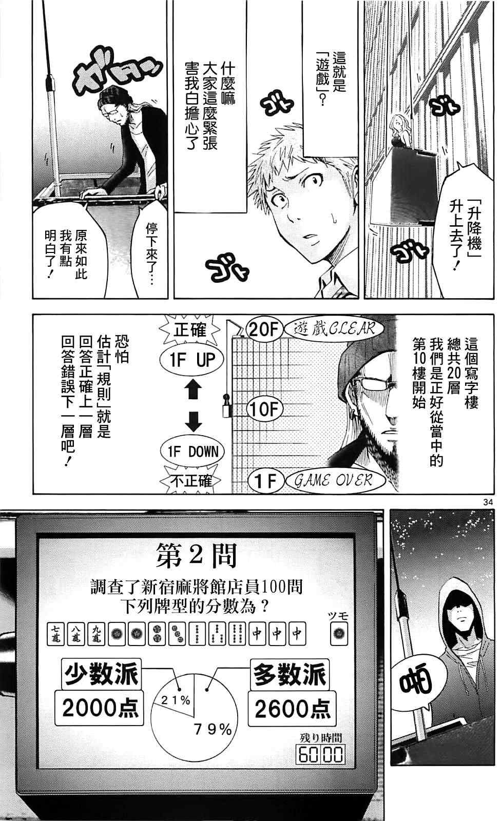 《弥留之国的爱丽丝》漫画最新章节特别篇1免费下拉式在线观看章节第【34】张图片