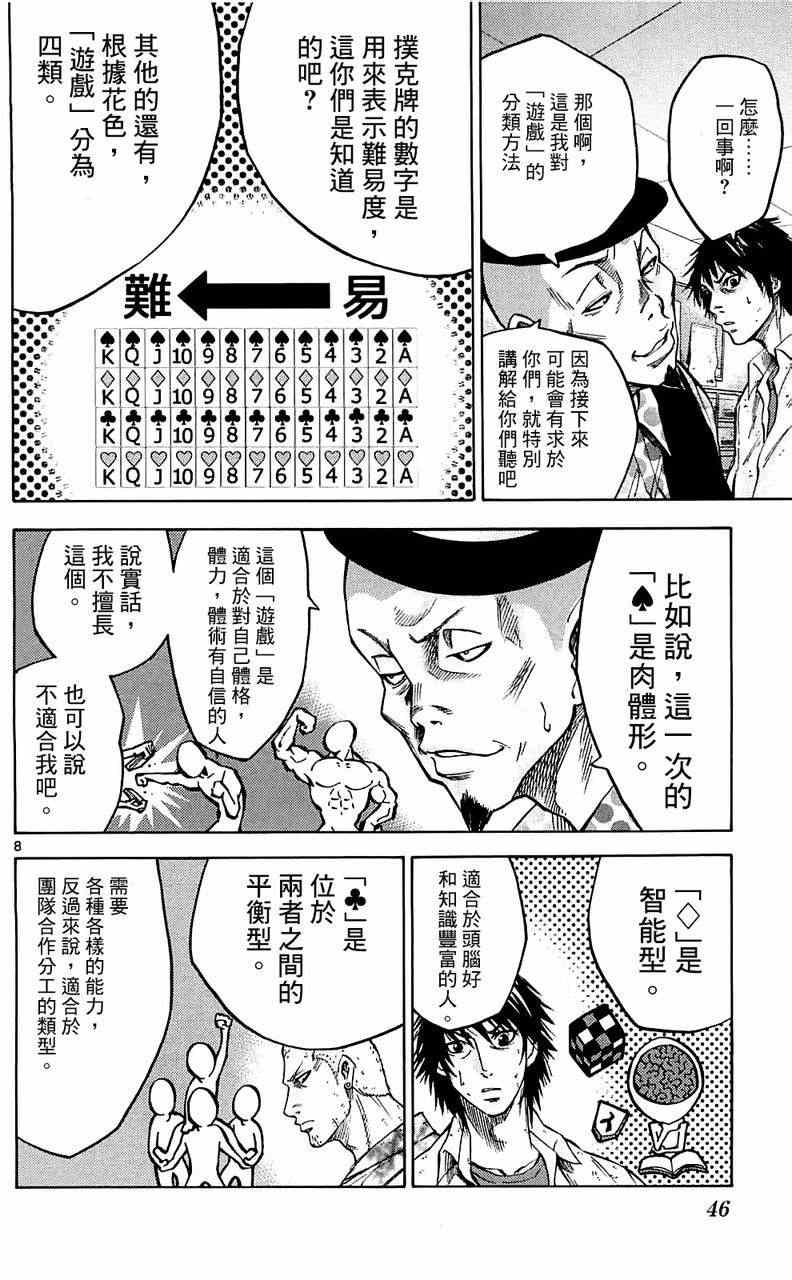 《弥留之国的爱丽丝》漫画最新章节第6话免费下拉式在线观看章节第【8】张图片