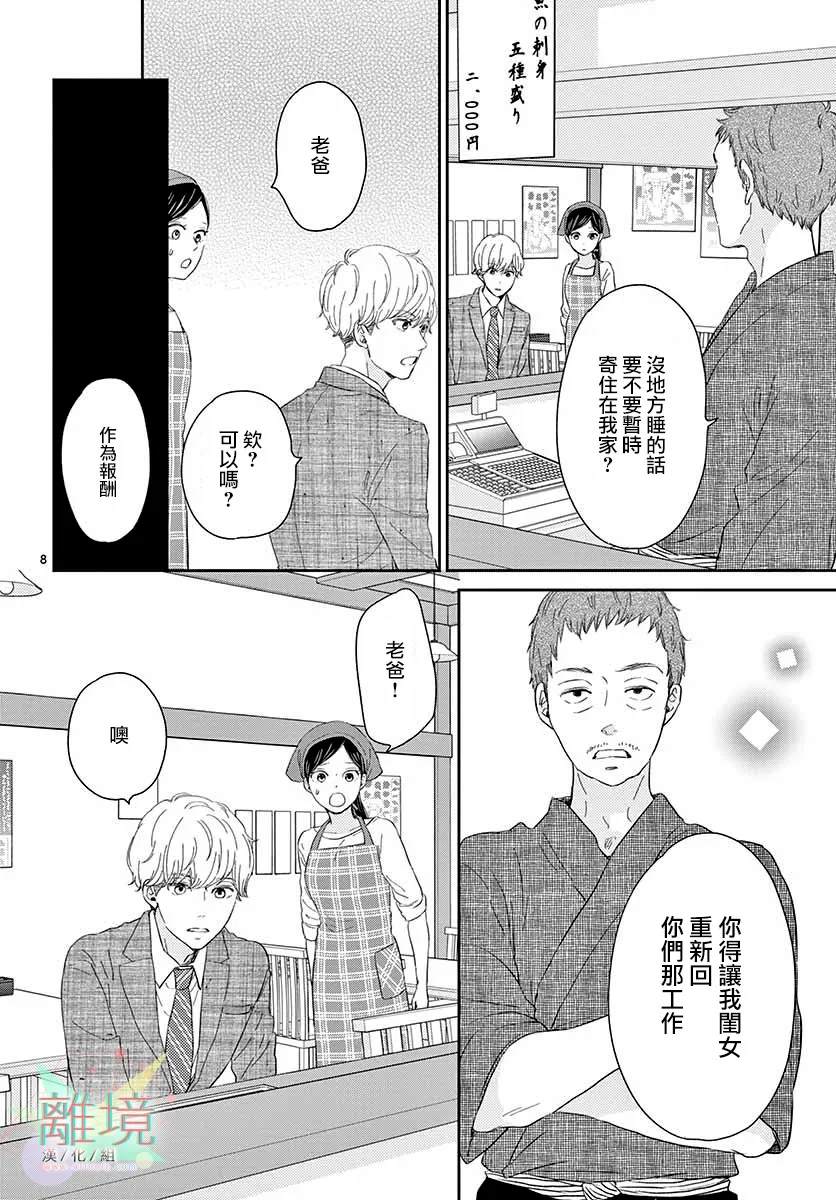 《大少爷的人气店》漫画最新章节第1话免费下拉式在线观看章节第【7】张图片