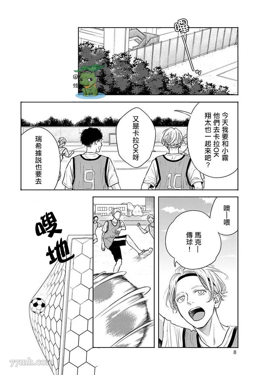 《反差》漫画最新章节第1话免费下拉式在线观看章节第【8】张图片