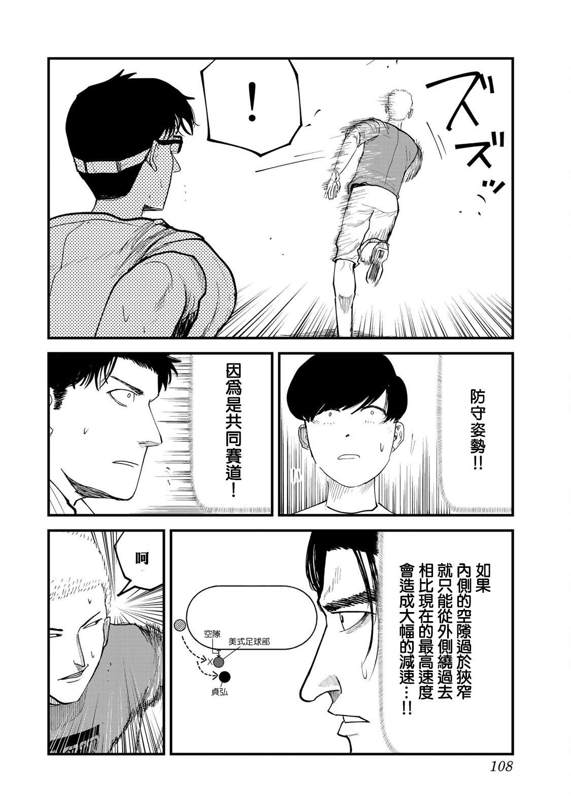 《百米。》漫画最新章节第23话免费下拉式在线观看章节第【8】张图片