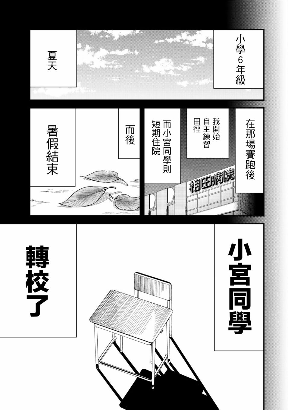 《百米。》漫画最新章节第6话免费下拉式在线观看章节第【3】张图片