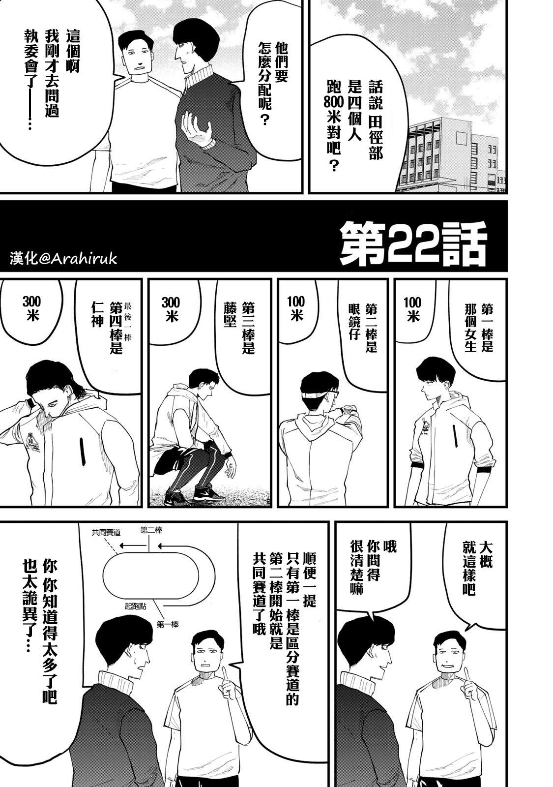 《百米。》漫画最新章节第22话免费下拉式在线观看章节第【1】张图片