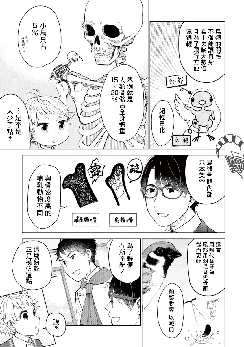 《我与鸟百科店》漫画最新章节第1话免费下拉式在线观看章节第【22】张图片