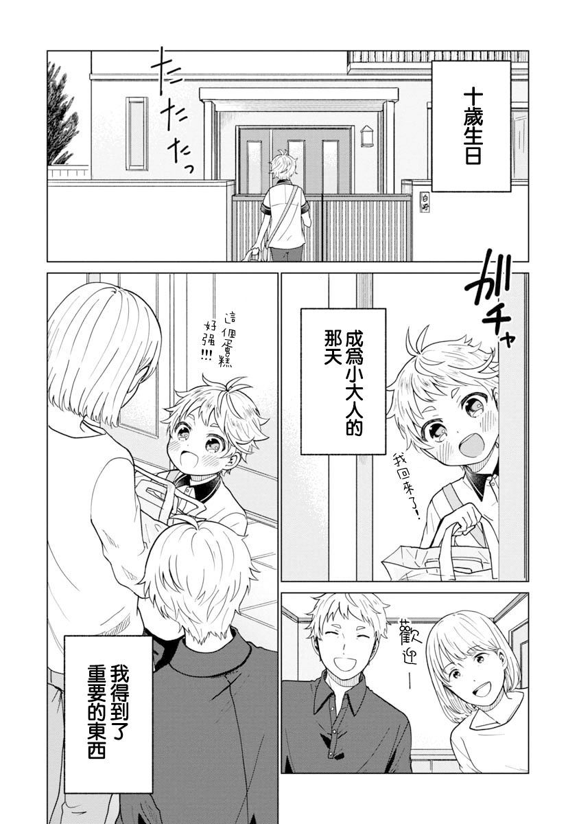 《我与鸟百科店》漫画最新章节第3话免费下拉式在线观看章节第【34】张图片