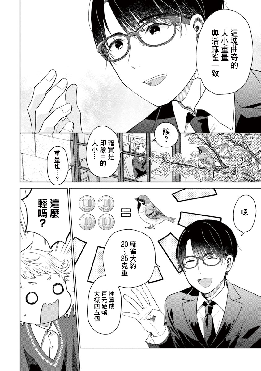 《我与鸟百科店》漫画最新章节第1话免费下拉式在线观看章节第【21】张图片