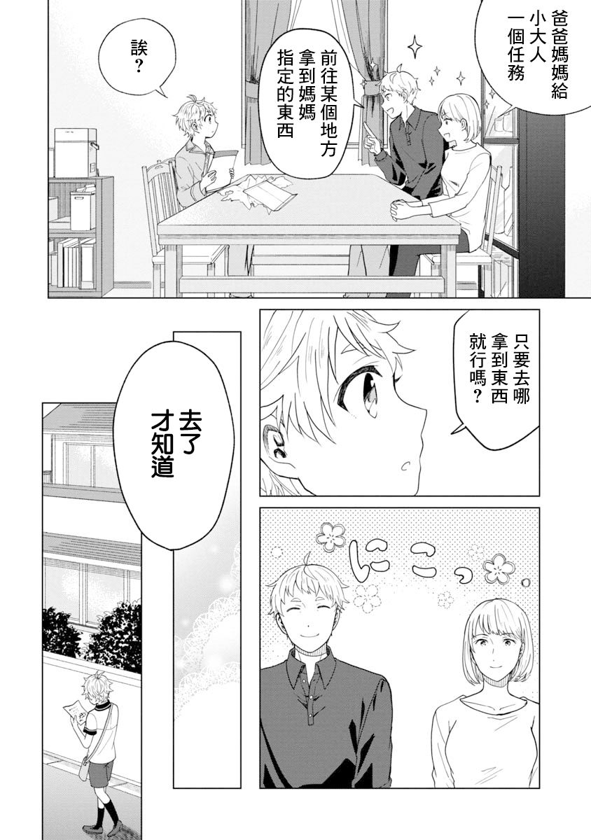 《我与鸟百科店》漫画最新章节第3话免费下拉式在线观看章节第【6】张图片