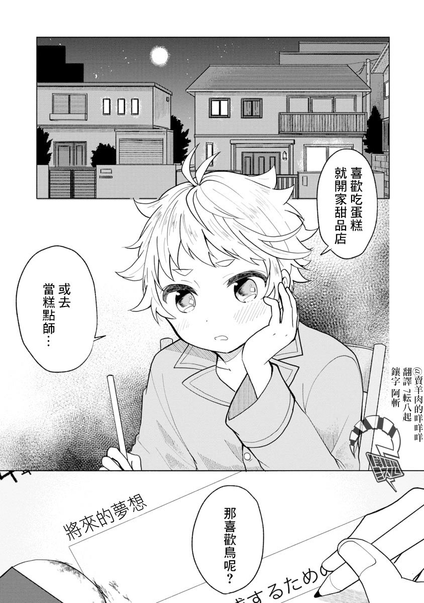 《我与鸟百科店》漫画最新章节第3话免费下拉式在线观看章节第【1】张图片